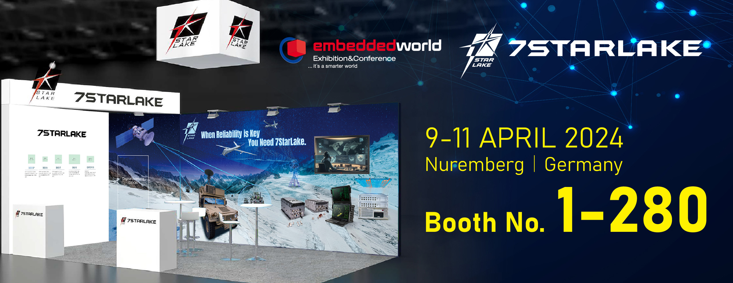 Embedded World 2024