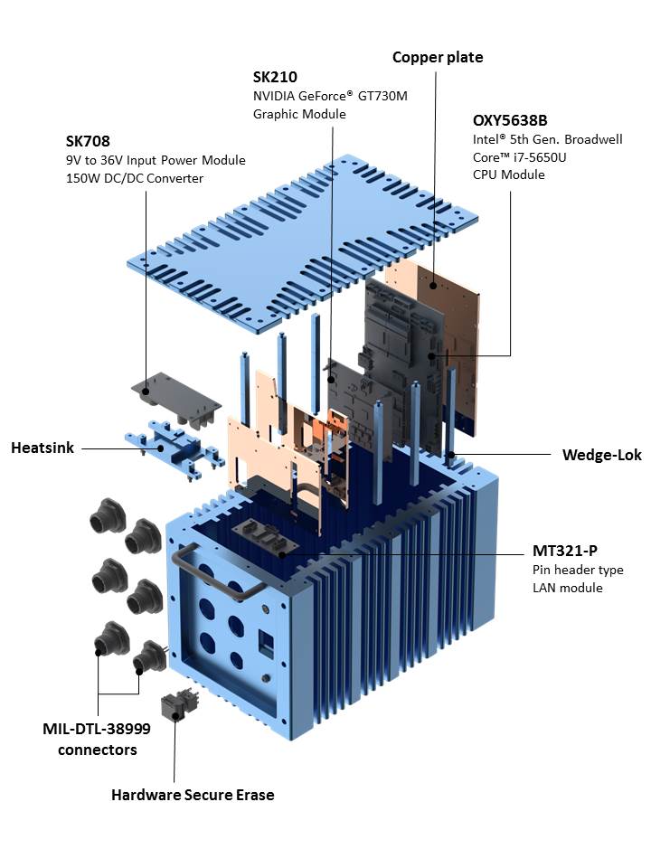 PCIe/104 Computer 