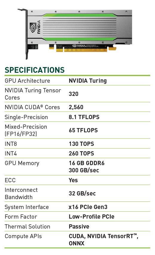 GPU