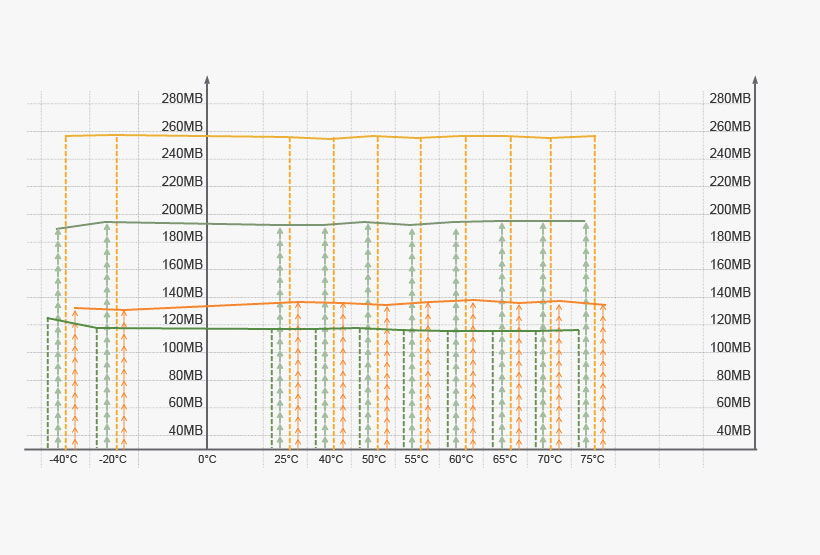 SR100_SSD01