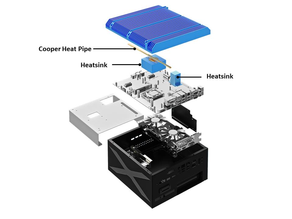 Patented Thermal Solution