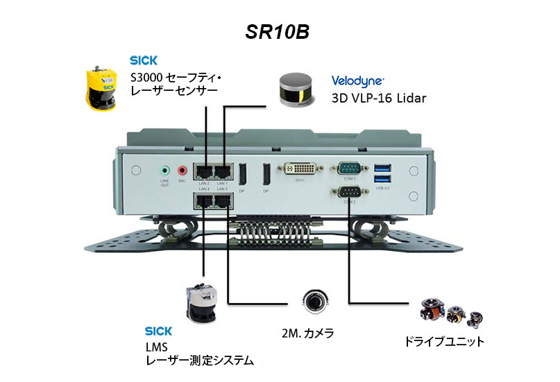 UGV_AGV