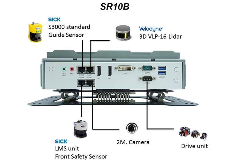 UGV_AGV