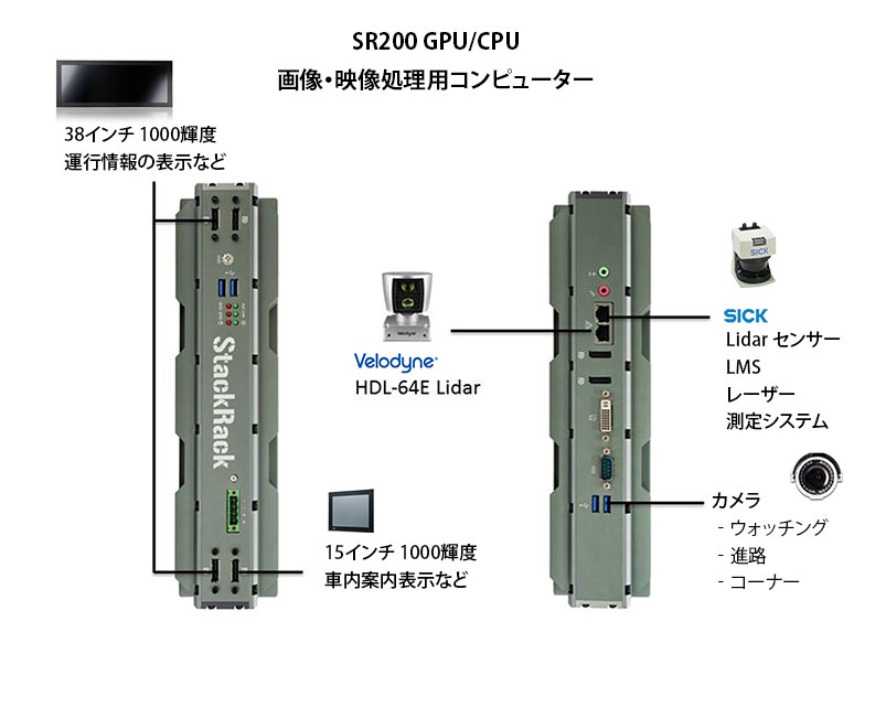 img_ugv_shuttlebus